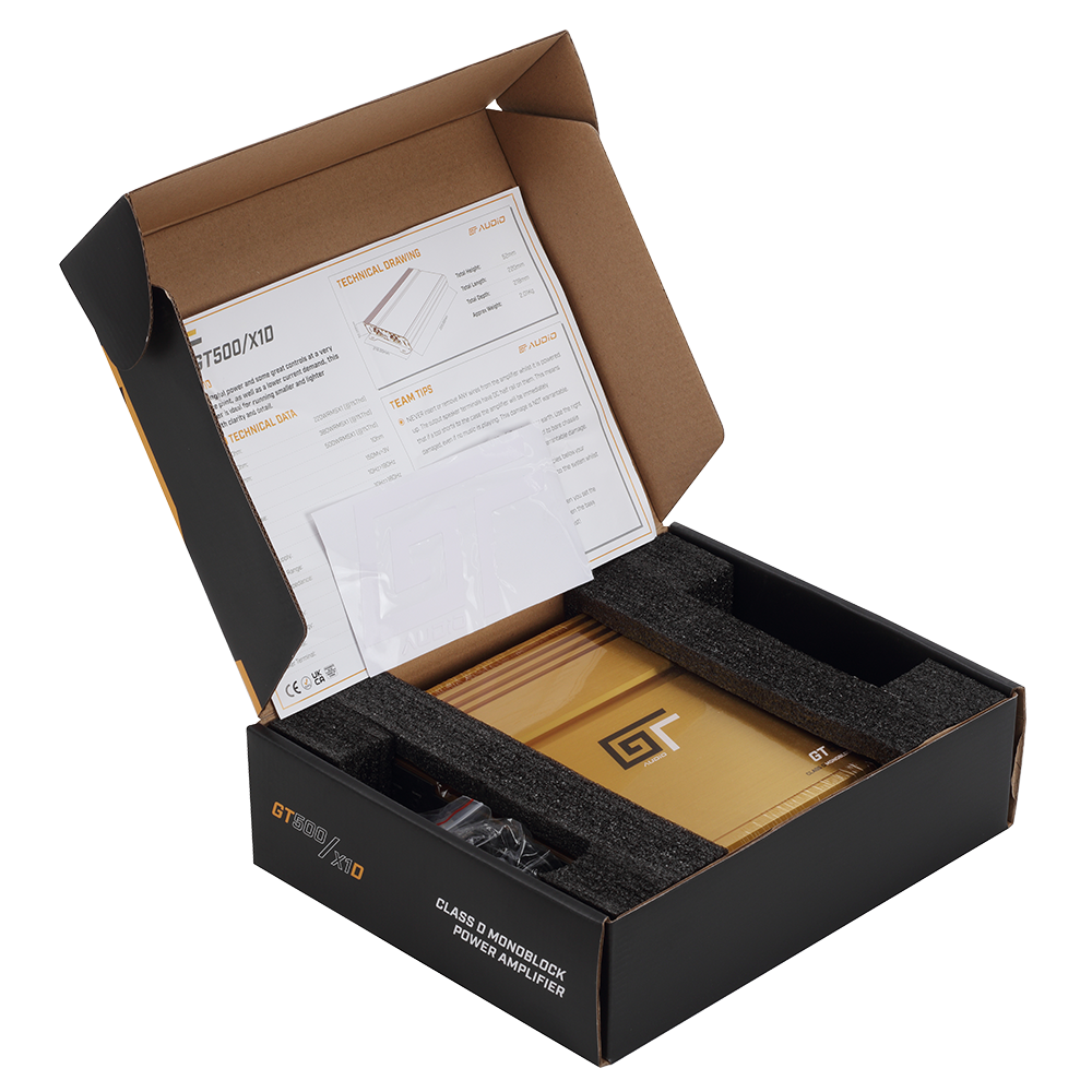 What's In The Box?