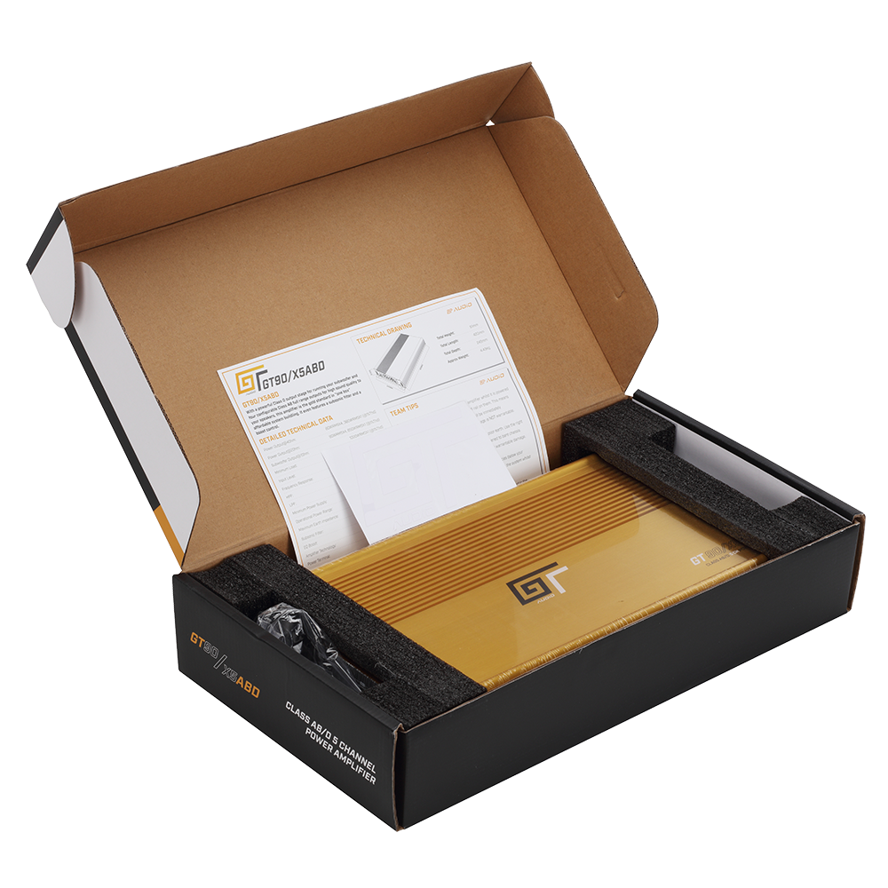 What's In The Box?