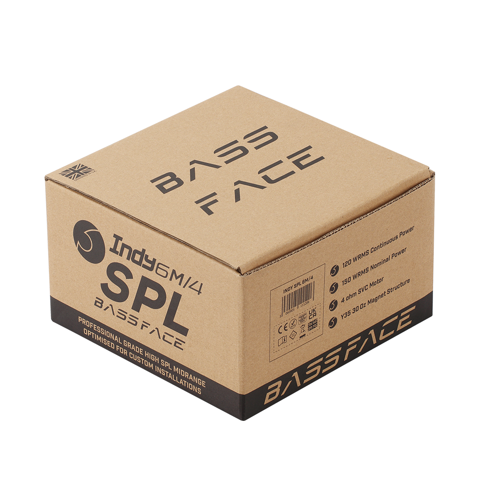What's In The Box?