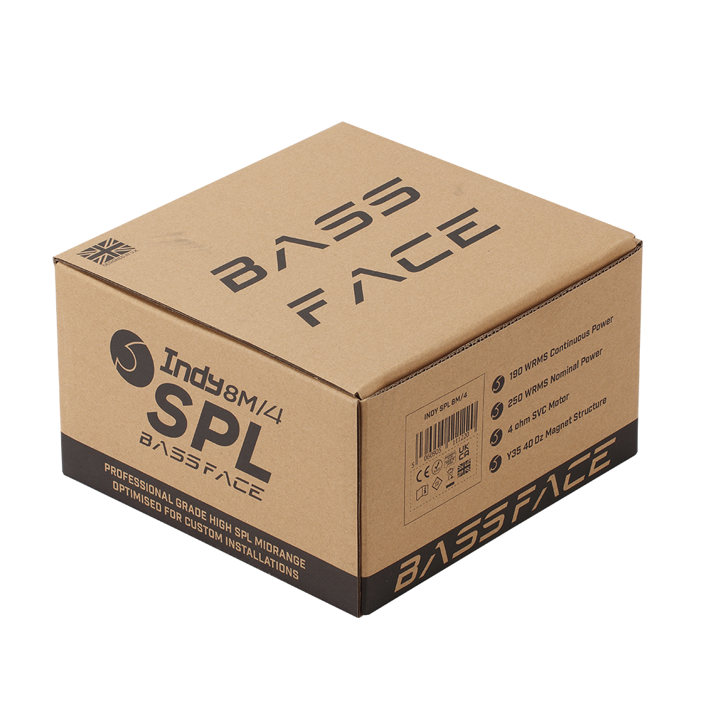 What's In The Box?