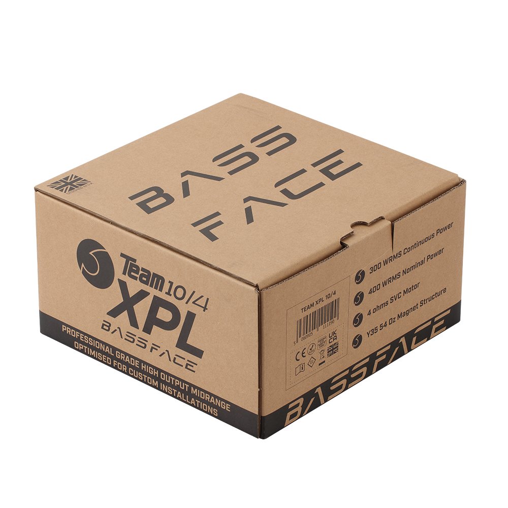 What's In The Box?